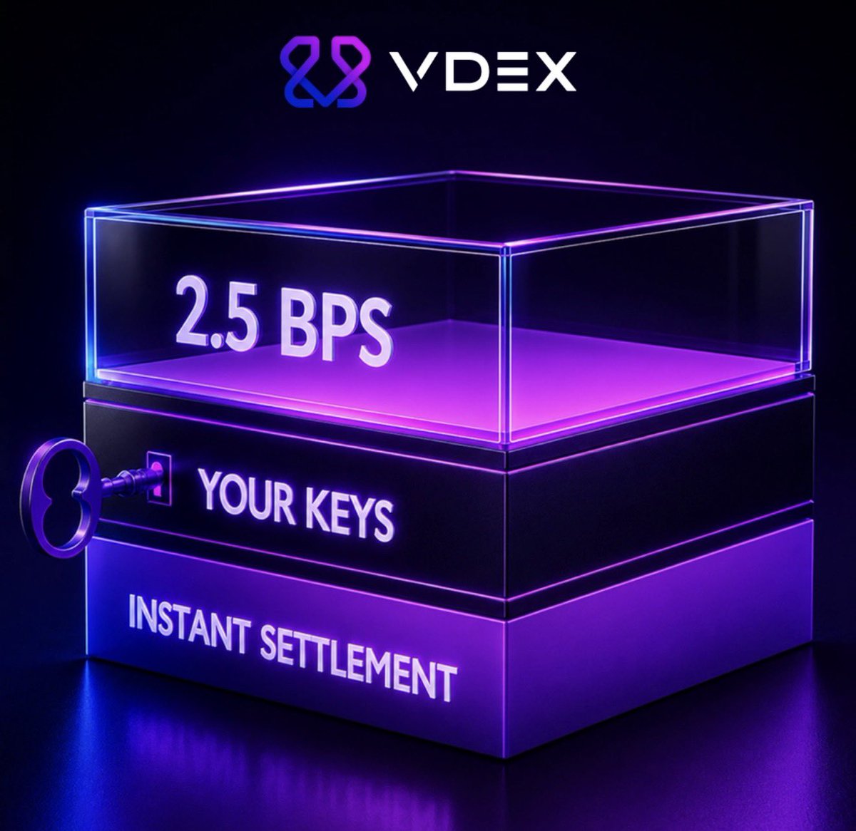VDEX tweet media