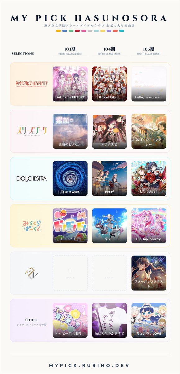 htnk05's tweet photo. 103期がドパガキすぎる
#MyPick蓮ノ空 https://t.co/mCLdo6KCLa