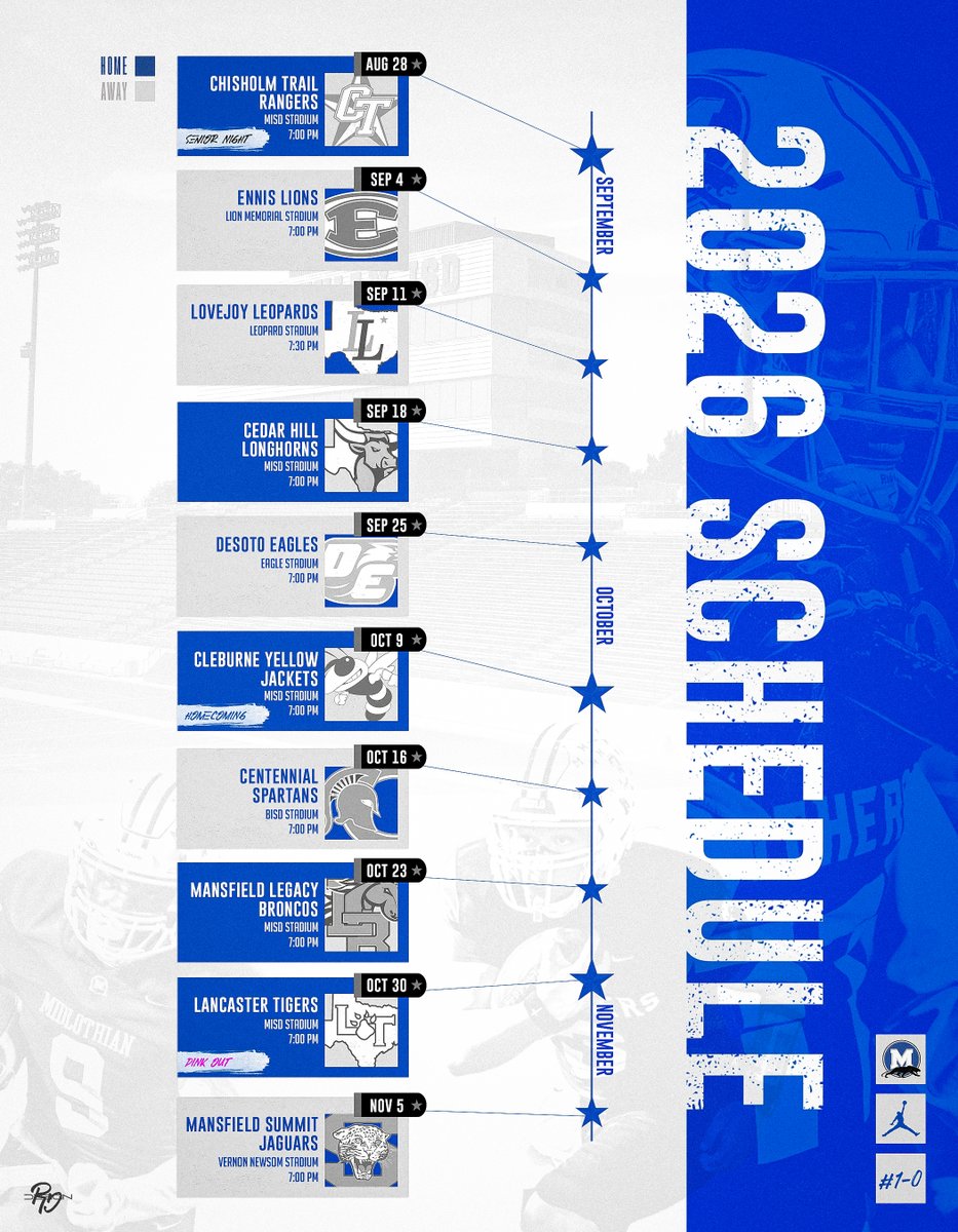 MidloPanthers's tweet photo. 2026 Varsity Schedule. Come watch the panthers battle it out in district 8-5A. #1-0 https://t.co/L9Lqc8AaLG