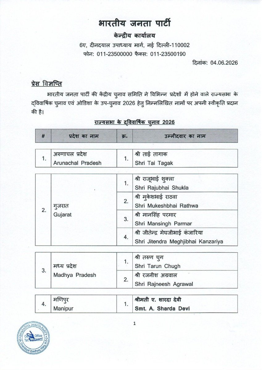 BhagyvantParmar's tweet photo. Congratulations @MansinghP_BJP https://t.co/hR7P5Q0kMj