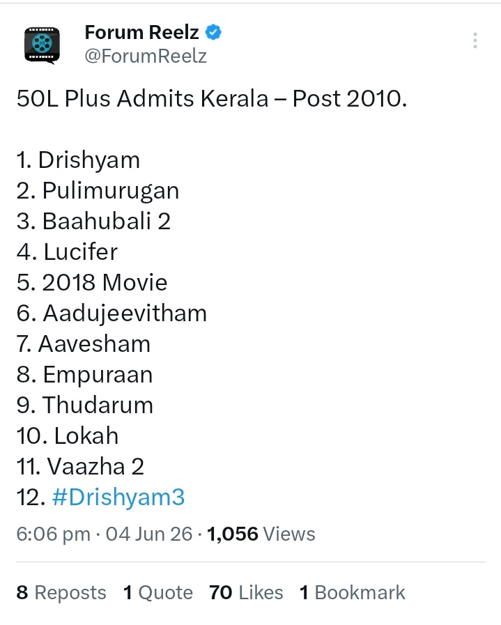 ImUtopian1990's tweet photo. ഇപ്പോഴത്തെ പിള്ളേർ ,Tovino, Fahadh, Prithvi, Prabhas :  6

Mohanlal mathram : 6 😎

Iniyum urakke karayanam, ithonnum pora @Ananthuavj 😂

Dollars 💵  mukhyam Bigile...... https://t.co/pZodpJxbo0