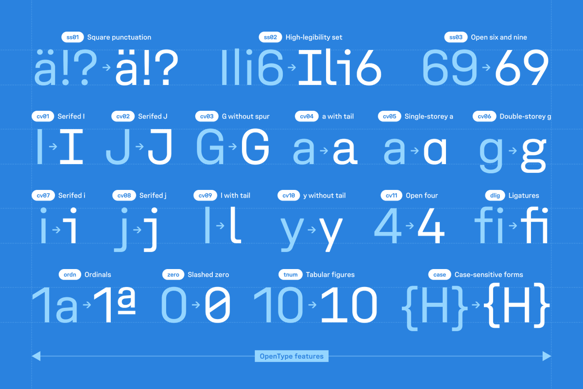 TweetsByTBI's tweet photo. Portugal-based @yeptype’s Unifora is a uniwidth sans serif with 135 styles where every weight is built on the same column width. https://t.co/hpsXz4coQt