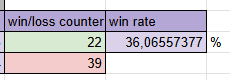 InterruptRES's tweet photo. Everyday I'm thankful for Capturing Radiance because this is what my win ratio would look like without it https://t.co/nisXSRDU1C