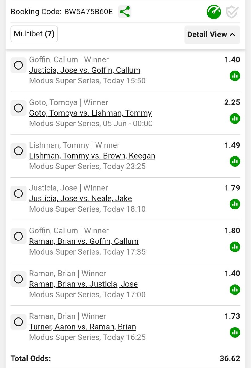 AlphabetPro25's tweet photo. Darts Only

BW5A75B868
40 Odds

BW5A75B60E
35 Odds https://t.co/YuFRsMr8r4