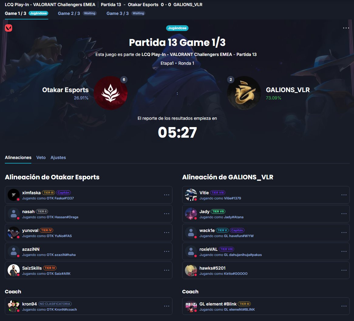 Otakar_esports's tweet photo. 👊 Empezamos con el primer partido del QL.

Estos son los mapas:
🗺️ Lotus
🗺️ Haven
🗺️ Ascent

#NacidosParaReinar👑 https://t.co/VMvF04IWKM