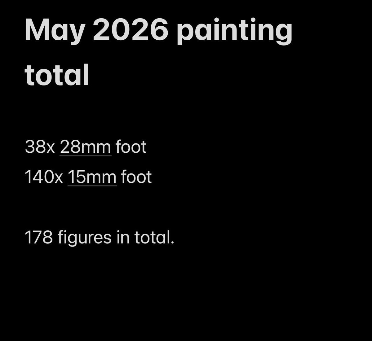 PaintsDb's tweet photo. Not a bad painting total for May, 178 figures in total. https://t.co/XoiVB3bqZS