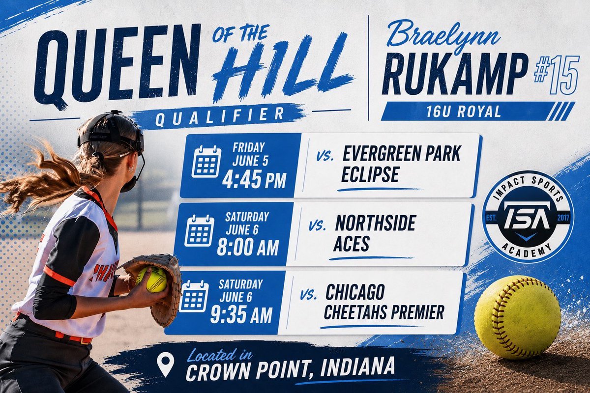 braelynnrukamp's tweet photo. Queen Of The Hill Qualifier 2026
@ImpactSportsGB @ISA_Softball https://t.co/HIu9idkwI0