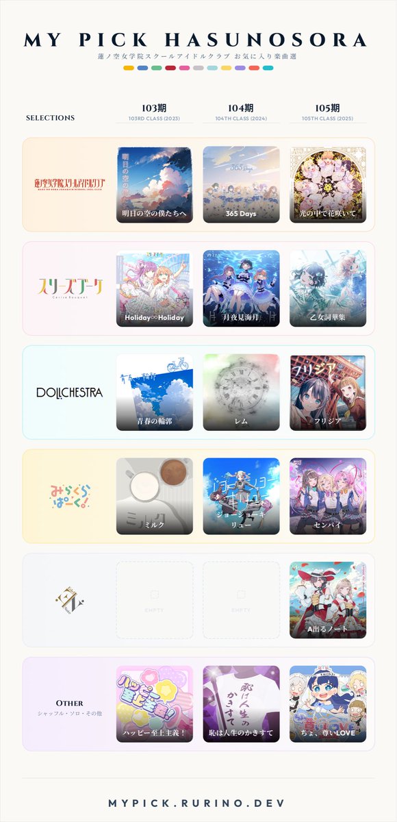 hamikkuri's tweet photo. https://t.co/JABs9usS0p
#MyPick蓮ノ空

悩みに悩んだ…みらぱ本当に誰ともかぶってなさそう https://t.co/ZC8gCheBPH