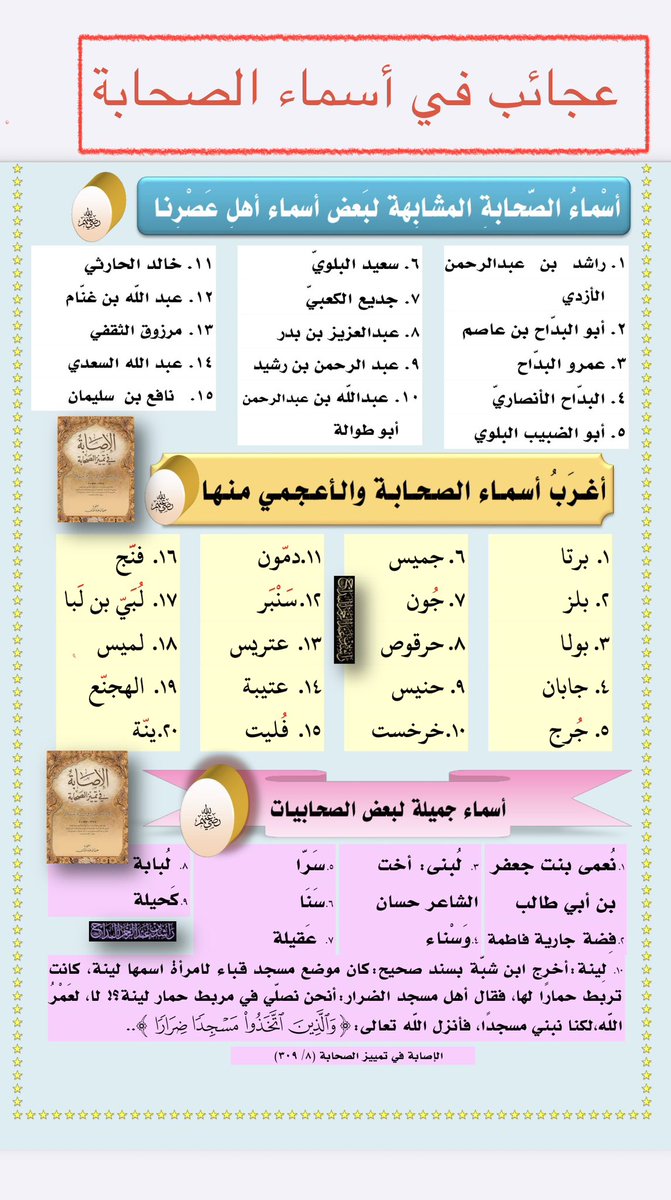 rashed_b12's tweet photo. .

عجائب في أسماء الصحابة 

. https://t.co/GZ4TTVjf36