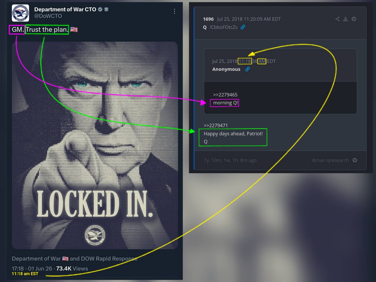 AbrahamUnity17Q's tweet photo. "Done in 30"

The phrase is no longer just a Q marker. It is now a LIVING SIGNAL.

We are 33 days from July 4, 2026 — America’s 250th anniversary. The same date Q repeatedly pointed toward as a convergence point is no longer distant. It is approaching with weight.

Geopolitically, the Strait of Hormuz is being forced open under maximum pressure. The old energy chokehold that funded proxy wars and global chaos for decades is breaking.  It is the deliberate dismantling of the Dragon’s/Globalist Regime's financial and strategic architecture.

Historically, empires fall when they lose control of their money, their energy, and their narrative. We are watching all three fracture at once. The 250th is not just a celebration. It is a line in time where the old system either resets or collapses under its own weight.

Biblically, we are standing at the edge of the 6th day. The Dragon rages because he knows his time is short (Revelation 12:12). The Light continues exposing what was hidden (John 1:5). The shaking is not random — it is the necessary judgment and cleansing before the land can be healed (2 Chronicles 7:14). The 7th day rest is not a theory anymore. It is the destination.

Done in 30 was never about one operation. It was about the completion of a phase. That phase is closing.  Clean and Swift awaits.

The best is still ahead.

Eyes wide open. The dots are connecting in real time. ❤️🇺🇸🙏

EXPERIENCE "THE JOURNEY"
https://t.co/YYo13aLzBS

WWG1WGA 🐸 - 2026 IS THE YEAR OF PEACE, PROSPERITY, AND ENLIGHTENMENT - ✊️❤️🇺🇸🐸🎅✡️✝️☪️🤝🕯🌎☮️