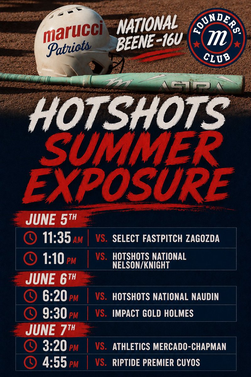 Alex202814's tweet photo. Can’t wait to start off the weekend with my girls in Conroe!! We have some great talent! @MarucciPatsGC @BSherSB https://t.co/jIaVvDSXRT