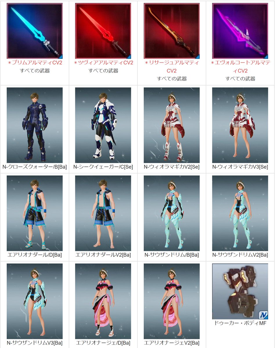 PSO2NGS 今回、SP券少ないかも… 新しい無料「真・超星譚祭'26SP