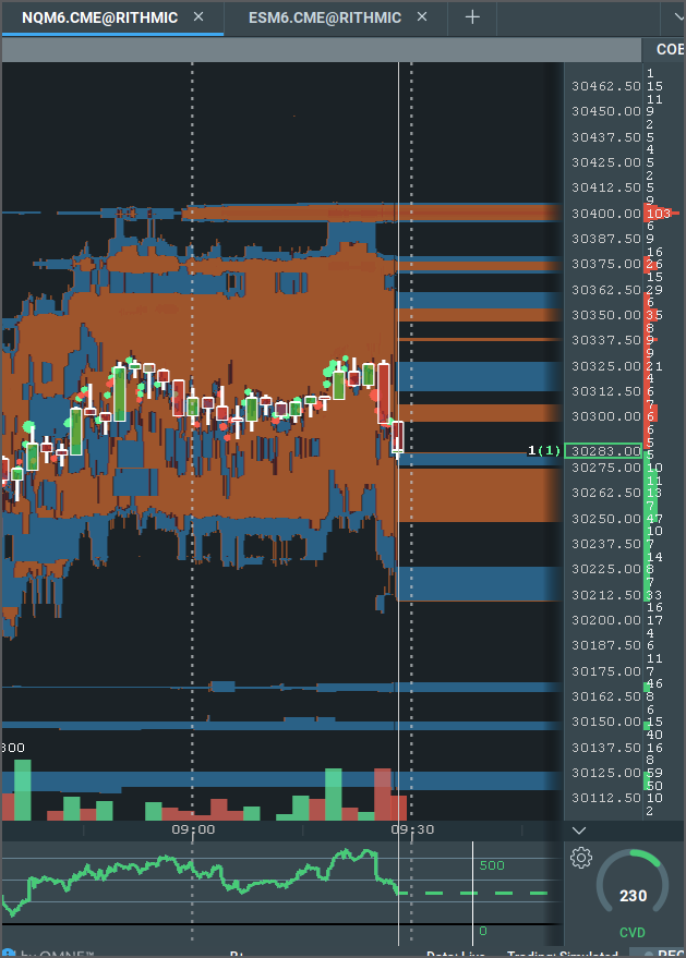 _mbtrader_'s tweet photo. Premarket $NQ $MNQ $QQQ  Liquidity Levels - 06/04/26
How I use Bookmap everyday: https://t.co/3vicHpO9xw https://t.co/QIgrfQ3Vot