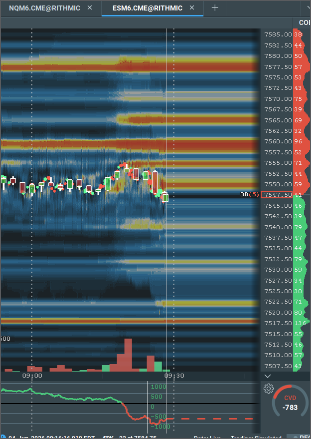 _mbtrader_'s tweet photo. Premarket $ES $MES $SPY  Liquidity Levels - 06/04/26
How I use Bookmap everyday: https://t.co/3vicHpO9xw https://t.co/iiVbFFWHQK