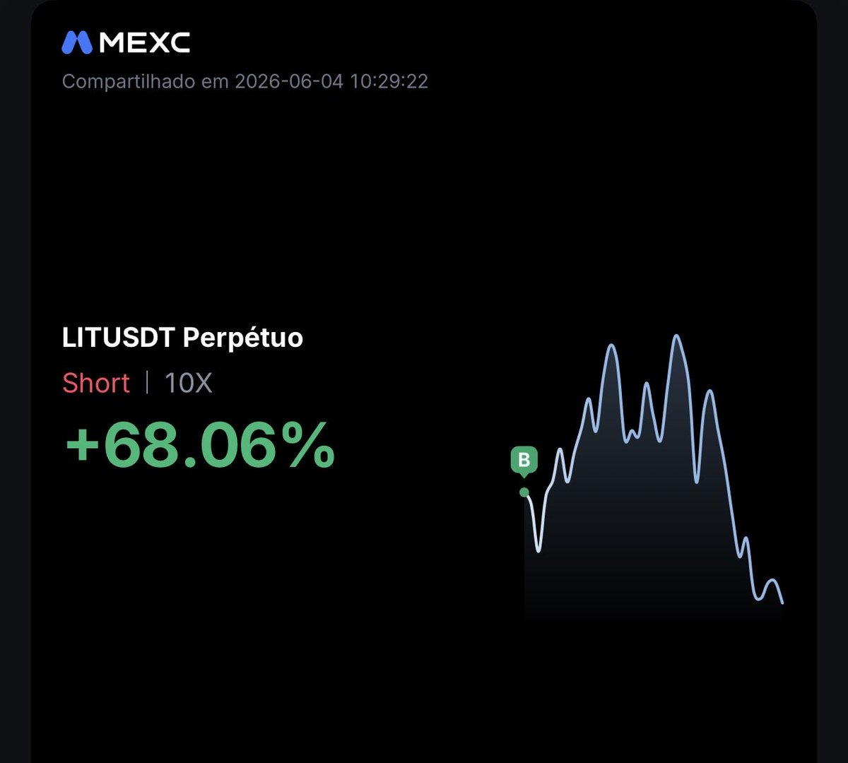 The Crypto tweet media