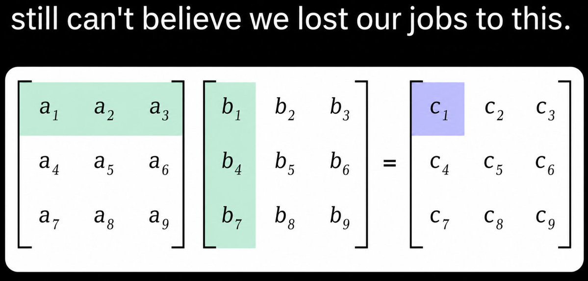 Math_files's tweet photo. https://t.co/NeZTBxWwwO