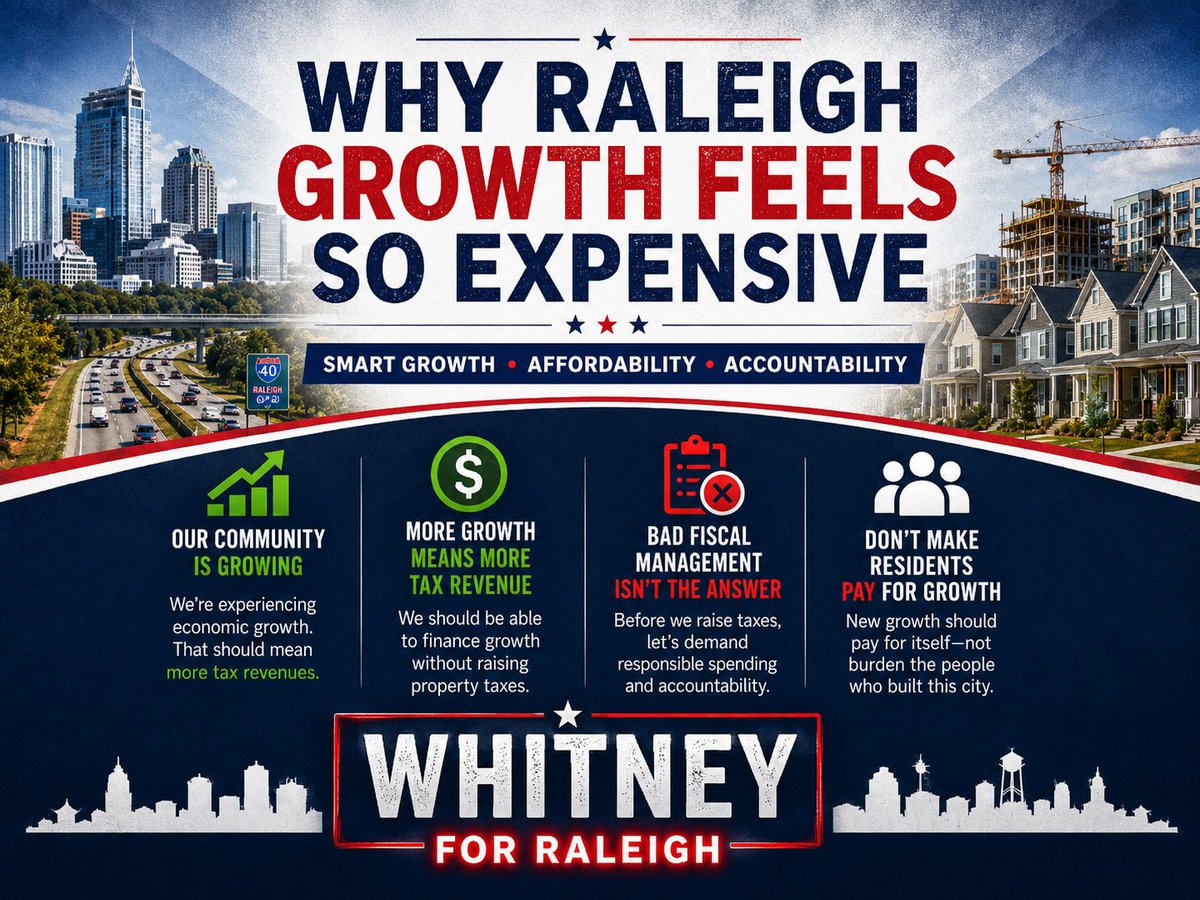 wwhill's tweet photo. Growth should pay for Growth! #ralpol #raleighcitycouncil     https://t.co/TDTTje1hZ1 https://t.co/NTd8TOKiY8