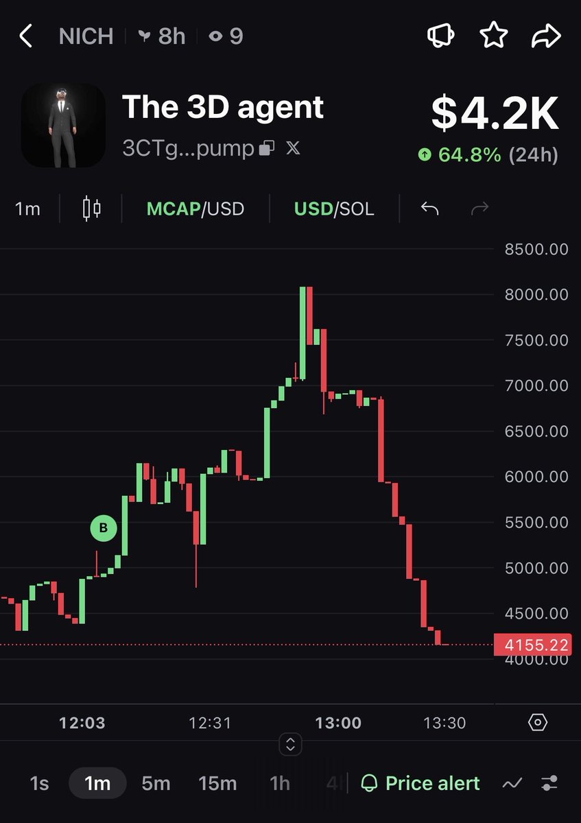 thelonedarkwol2's tweet photo. Fighting for my life over here rn.
$nich is literally the 3D agent on the website for $three

🫪 https://t.co/6SQEnhVOCL
