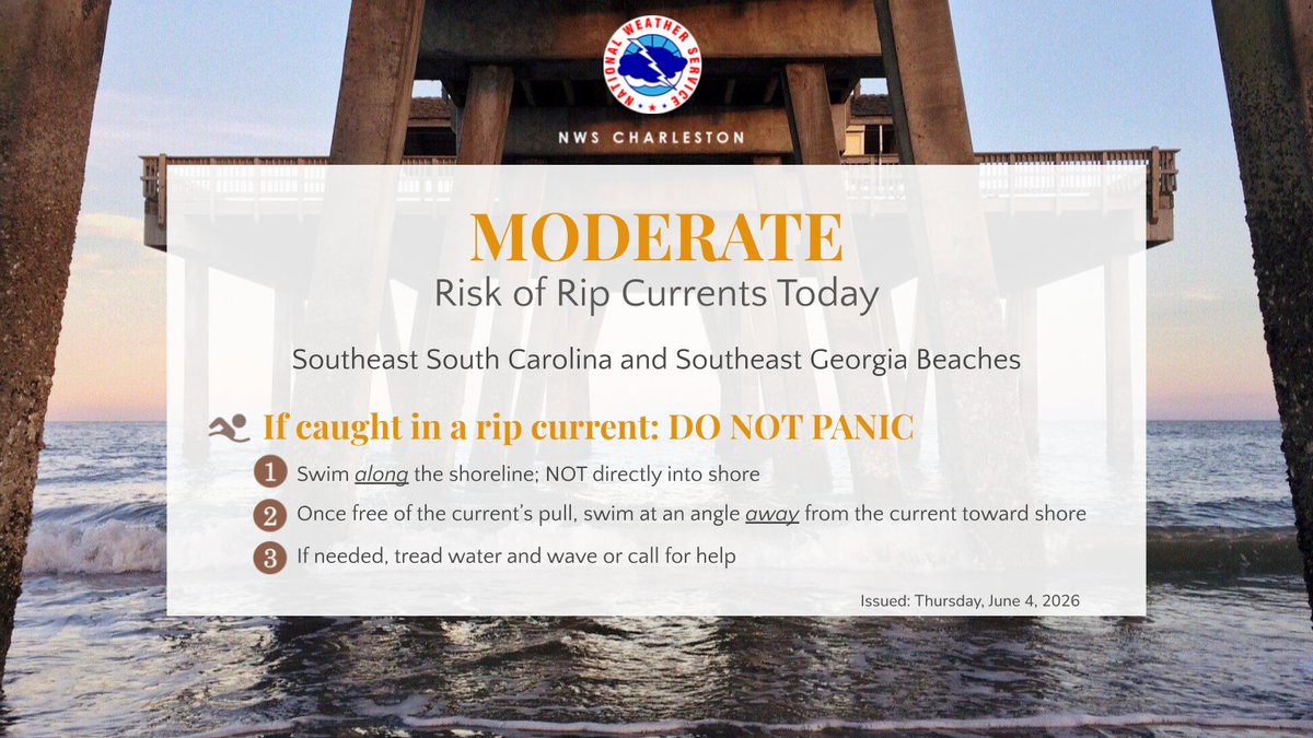 NWSCharlestonSC's tweet photo. Heads up beachgoers - a moderate risk of rip currents will be possible today at all southeast South Carolina and Georgia beaches! 

Otherwise, look for quiet conditions to continue into the weekend, with highs gradually warming into the lower 90s under mostly sunny skies. https://t.co/soFlu2d2mw