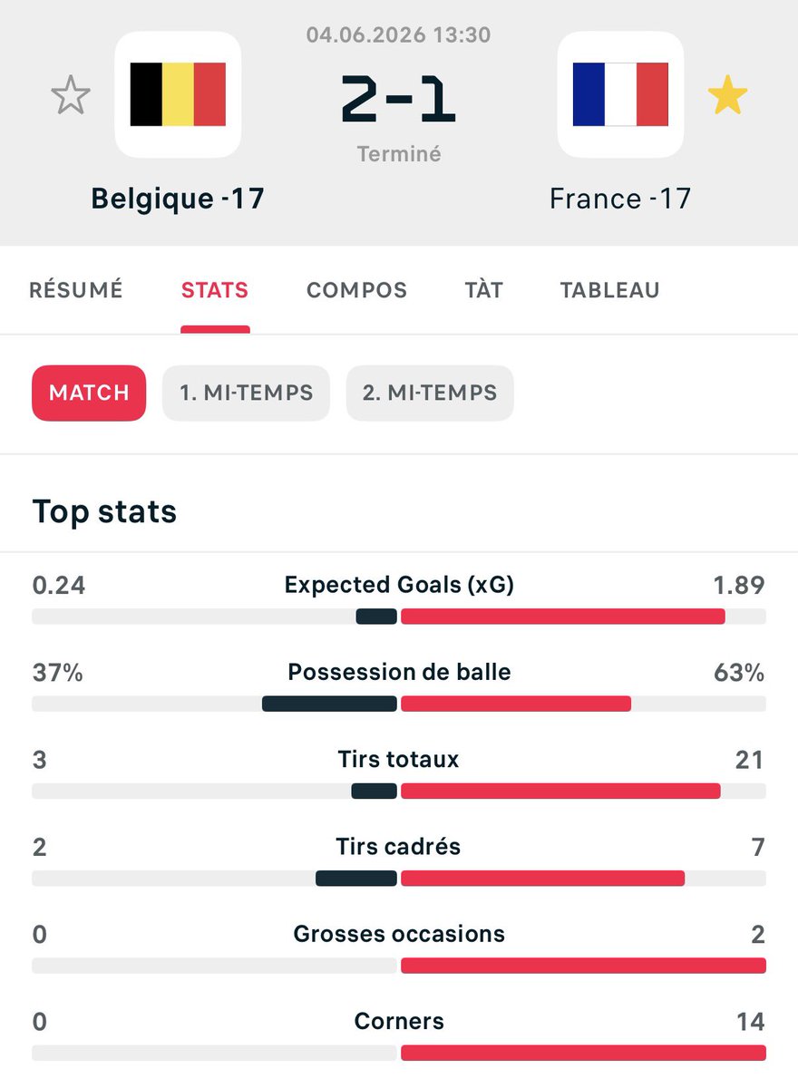 BeFootball tweet media