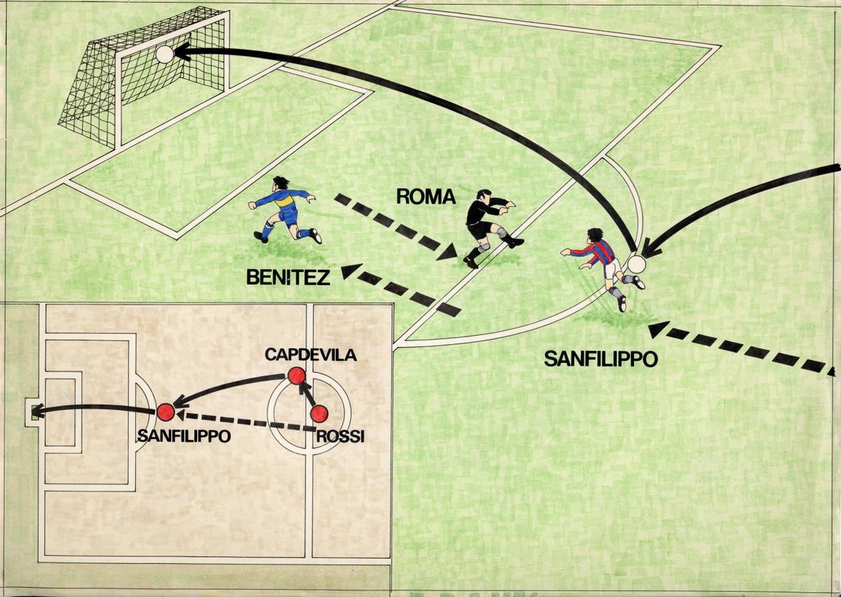 ciro_cavs18's tweet photo. qepd sanfilippo nunca olvidaremos el mejor gol de todos los tiempos (?) https://t.co/Id8ecSA7KN