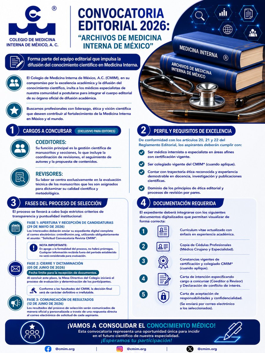 CMIMorg's tweet photo. ¡La convocatoria cierra pronto!

El CMIM invita a los médicos especialistas de nuestra comunidad a participar en la Convocatoria Editorial 2026 de “Archivos de Medicina Interna de México”.

Convocatoria completa en https://t.co/XiDSd1wvra
Visita https://t.co/4pjfMTJ1CO
 #CMIM2026 https://t.co/6dXnyeJPqx