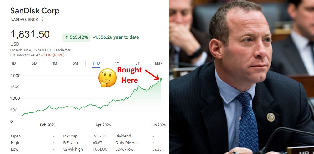 BeatTheInsider's tweet photo. Still room for semiconductor stocks to go up?

June 2, Josh Gottheimer invested up to $60,000 into these companies:

$AMD Advanced Micro Devices
$ADI Analog Devices
$MU Micron
$SNDK SanDisk

AI Boom is still in full swing, or is he buying at the top? https://t.co/Nw2NdaSIsA