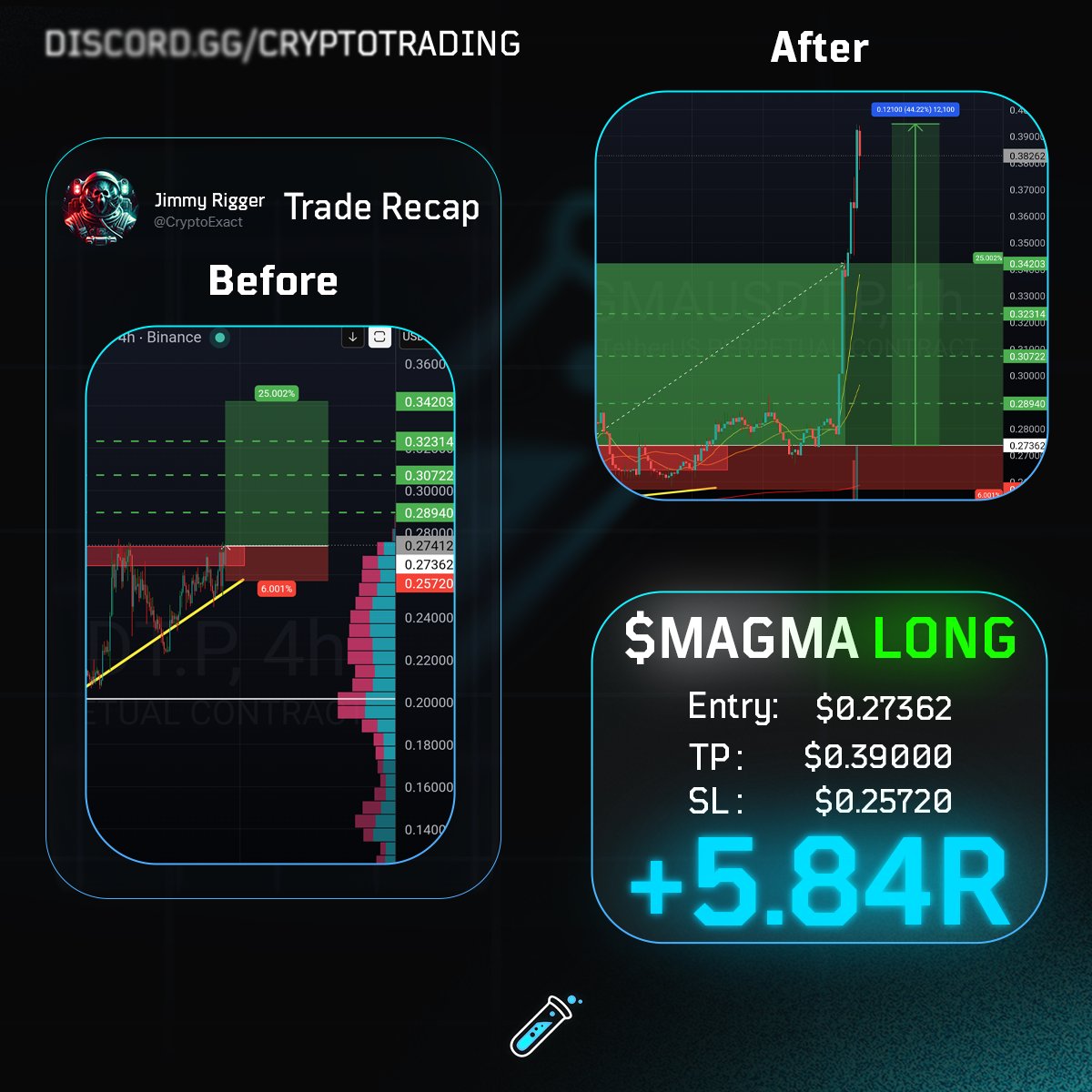 ElixirTrading tweet picture