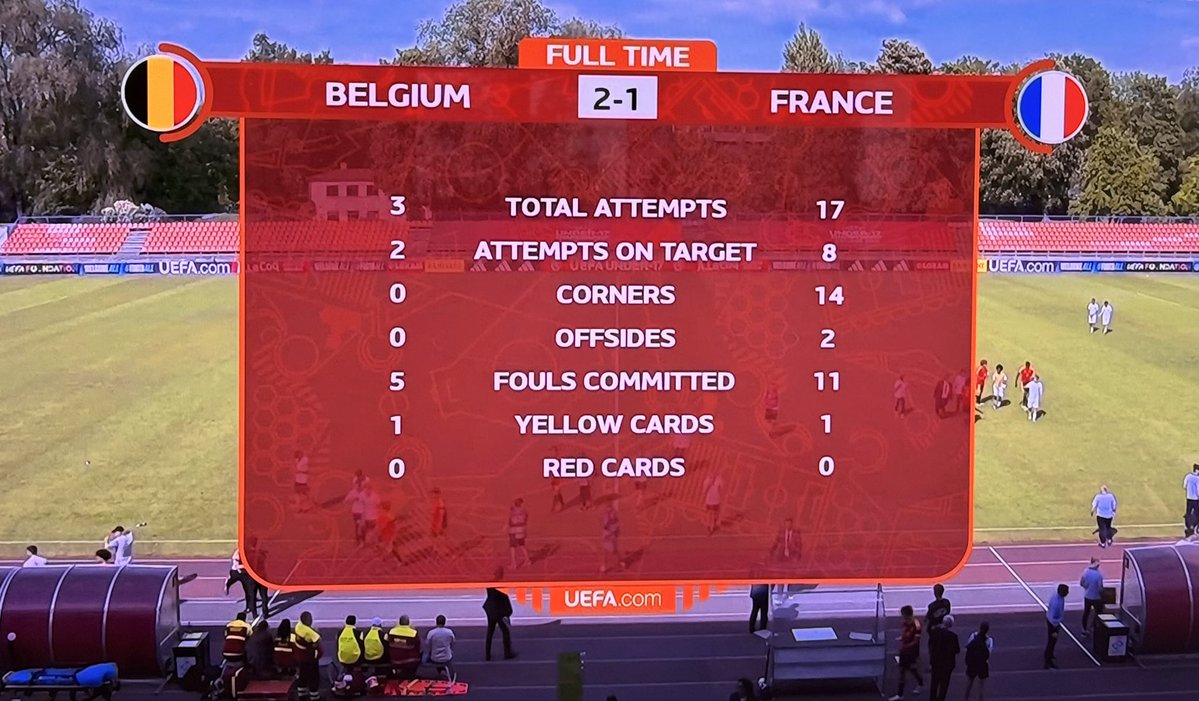 Tojaco79's tweet photo. Stats à mourir de rire 😂 https://t.co/rueQYEwvej