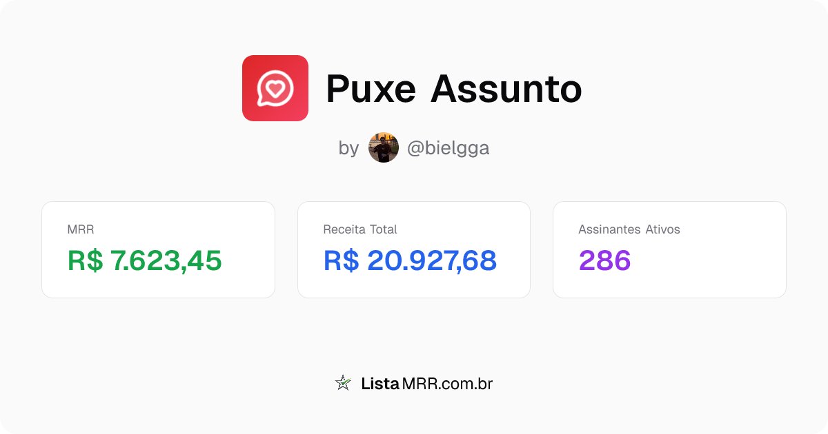 ListaMRR's tweet photo. 🎉 Puxe Assunto (@bielgga) atingiu R$ 7.500 de MRR! 💰

📝 O Puxe Assunto é uma ferramenta de IA que sugere respostas criativas e naturais para conversas em aplicativos como WhatsApp, Instagram e Tinder, ajudando a quebrar o gelo.

MRR: R$ 7.623,45
Receita Total: R$ 20.927,68
Assinantes Ativos: 286