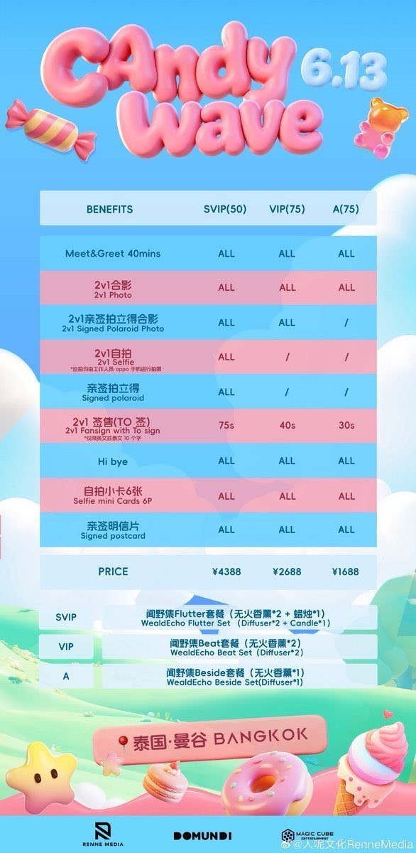 nichawinter's tweet photo. wts ปล่อยต่อ Candy Wave 13/06 (.)

: A  มีสองสิทธิ์
 ราคาดีล  < Not Original Price > 

: 17k ต่อรองราคาหรือคุยก่อนได้น้า
สนใจ dm ค่า

#teeteepor #ตี๋ตี๋ป๋อ #ตลาดนัดตี๋ตี๋ป๋อ
#ตลาดนัดดมด https://t.co/FUQGx7pNwB