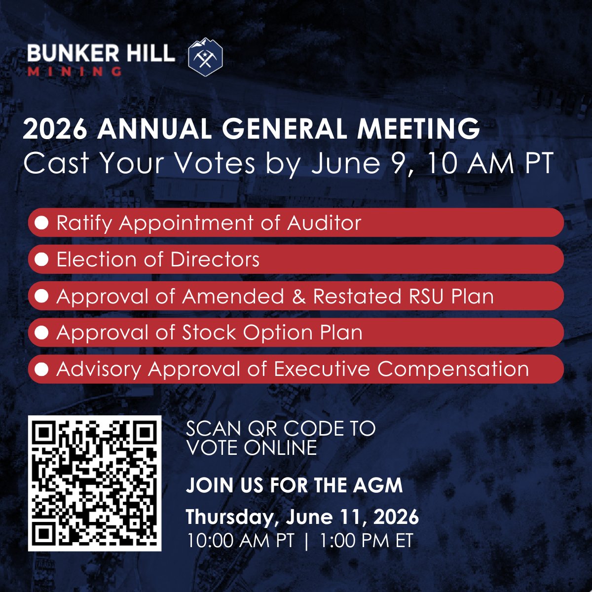 bnkrhillmining's tweet photo. 📢 Reminder: Cast Your Vote Ahead of Bunker Hill’s 2026 AGM!

Bunker Hill shareholders are encouraged to review the AGM materials and submit their votes in advance of the Annual General Meeting.

🗳 Voting Deadline: June 9, 2026
🔗 Vote Online: https://t.co/uAtPVCrnxX

🗓 Join us for the 2026 AGM on Thursday, June 11th at 10:00 AM PT

$BNKR $BHLL