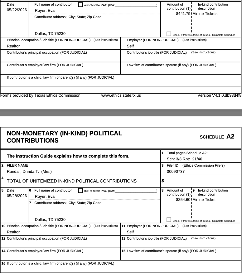 MarkMcCaig's tweet photo. Also of note: @DrindaRandall reported receiving in-kind contributions totaling $696.39 from Eva Royer, who is currently facing a criminal election fraud charge in Hood County. Royer's trial is set for August. https://t.co/X4bss53x9X