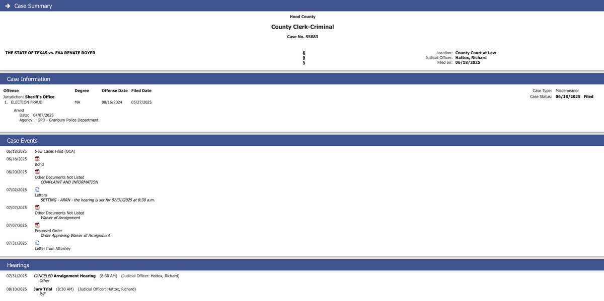 MarkMcCaig's tweet photo. Also of note: @DrindaRandall reported receiving in-kind contributions totaling $696.39 from Eva Royer, who is currently facing a criminal election fraud charge in Hood County. Royer's trial is set for August. https://t.co/X4bss53x9X