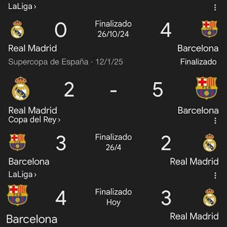 FranOmega's tweet photo. @jyrs00 @pablogvazquezz @lamoradaRM @Atleti Goleados por el Barça… ¡Tienes unos huevos …!!! 🤦🏻‍♂️😂😂😂😂😂😂 https://t.co/Q8E6I9erYe