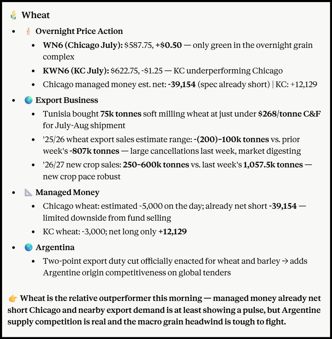 JGL_Ag's tweet photo. Wheat and Corn AM Comments https://t.co/jJINHDieHK