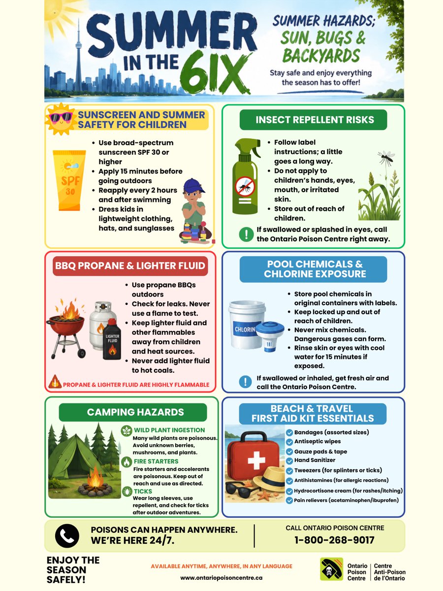 ON_Poison's tweet photo. ☀️Gear up for summer safely!🕶️🔥 

From sunscreen and insect repellent to BBQs, pools, and camping adventures, a little prevention goes a long way.

Stay safe, stay informed, and make the most of your summer in the 6ix! ☀️🏖️🏕️

#summersafety #ontariopoisoncentre https://t.co/9a6AwJBXel