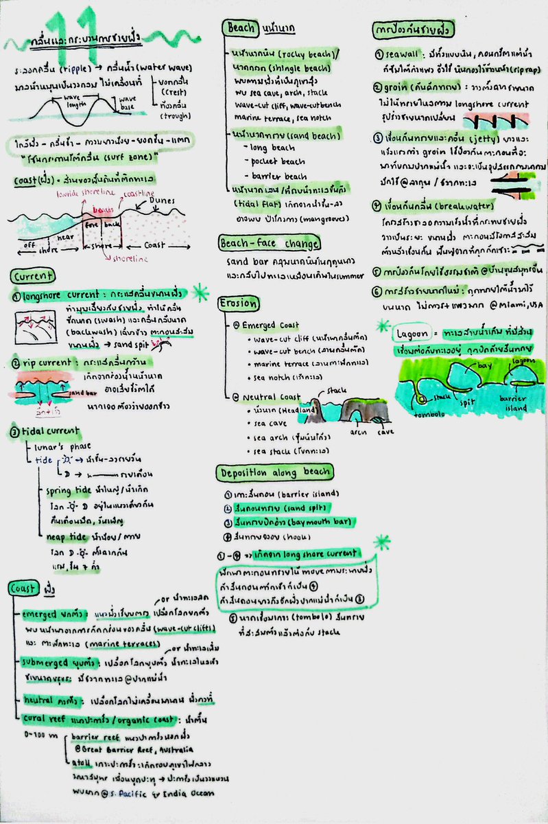 chollypp's tweet photo. ถึงกับไปขุดที่เคยสแกนไว้มา ปีลึกสุด ๆ

แงงง คิดถึง earth science มาก อยากเรียนอีก ตอนนี้ลืมหมดแนะ 😅 https://t.co/SXZaaW9Pb3