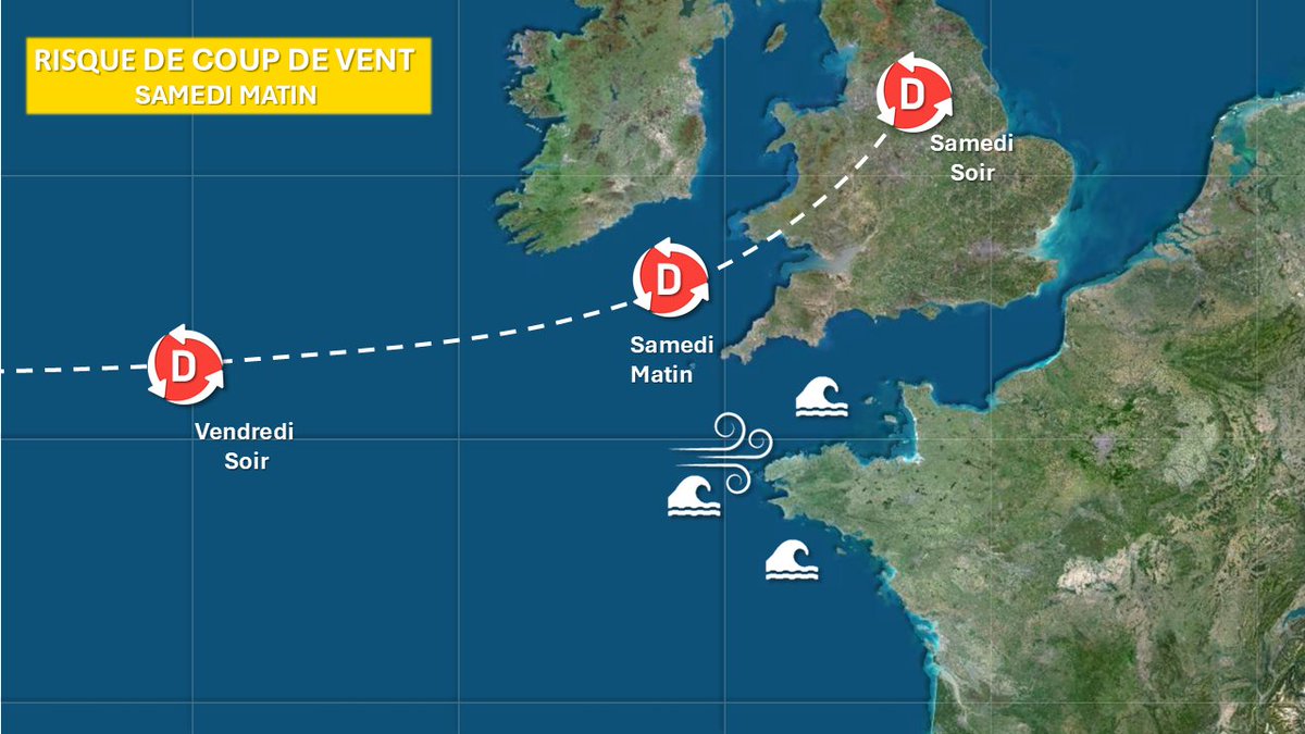 MeteoBretagne's tweet photo. #Bretagne #littoral #Finistère #Vent #risque 
Risque de coup de vent à fort coup de vent sur le littoral finistérien  ce samedi matin. 
Soyez prudent face à ce vent qui s'accompagnera d'une houle longue et énergétique (pratique du longe-côte potentiellement délicate et déconseillée⚠️)