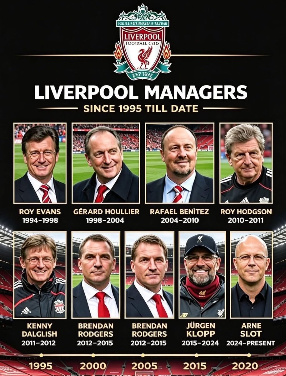 BIGEMMYLFC's tweet photo. Looking back, which Liverpool manager had the worst season at the club? https://t.co/S5ozyCZkb3
