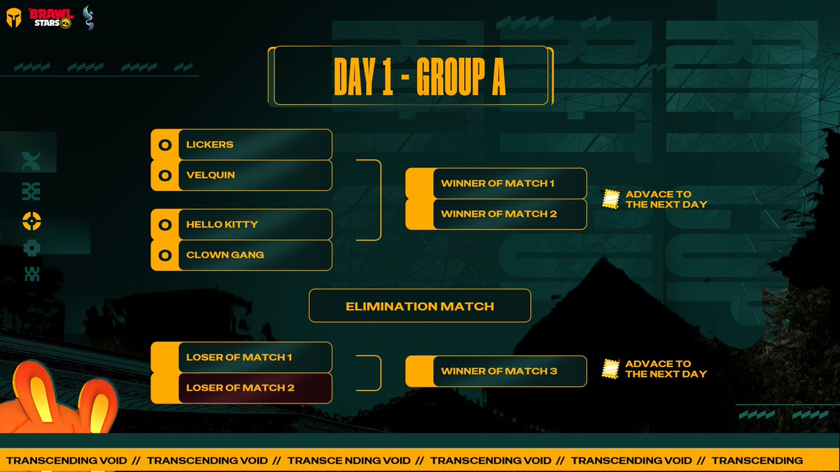 Transcend_Void's tweet photo. 🏆 Rift Cup Day 1 starts today!

⏰ Group A — 5:00 PM IST
⏰ Group B — 8:30 PM IST

🎙️ Casted by @AnshJohal451562
🎁 Freebie links during the stream
💎 Brawl Pass Giveaway at the end of Day 1

📺 Watch live:
https://t.co/vgaaQCmb4P

#Transcend #BrawlStars #Esports #matcherino https://t.co/MxFk0UTiPs
