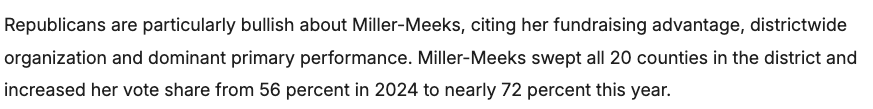 EmTutts's tweet photo. Iowa Rep. Mariannette @millermeeks swept all 20 counties in her primary and has more than doubled her cash on hand from this point in 2024.

The momentum is real, the campaign is stronger than ever, and she's ready to win in November. https://t.co/6DpWFkxJ99