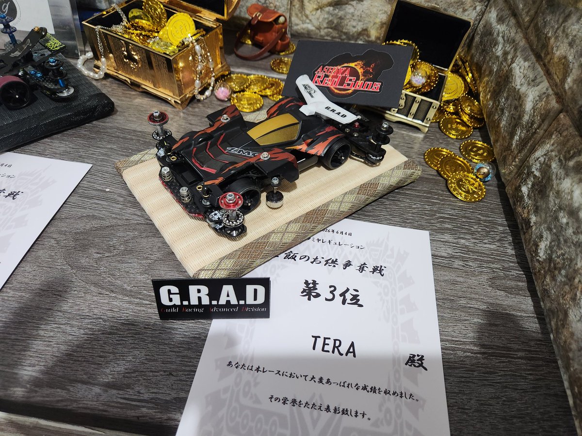 Guild_mini4wd's tweet photo. 本日のご飯のお供争奪戦は

優勝🏆
sai 選手

2位🥈
ナギ 選手

3位🥉
TERA 選手

以上の結果となりました！
ご参加ありがとうございました😁 https://t.co/0ItnaIA6ya