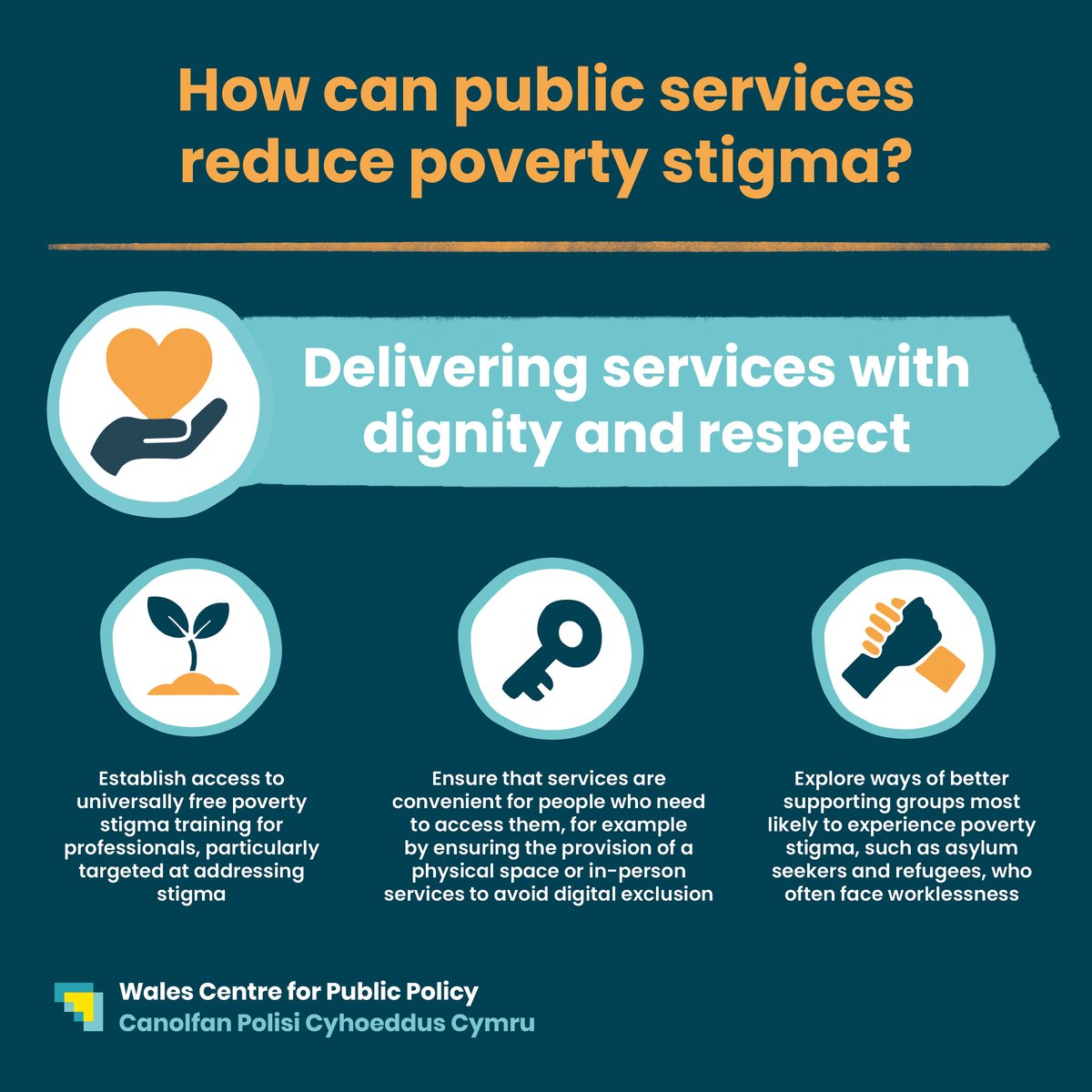 WCfPP's tweet photo. ❓How can public services reduce poverty stigma?
Our new report - Voices of Swansea - Challenging Poverty Stigma Together - recommends priority actions that public services could take on board to challenge and reduce stigma ⤵️
📰READ: Implications for policy and practice
🔗https://t.co/tHbNOKEKuf