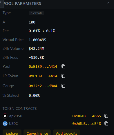 hell0men's tweet photo. @apyx_fi team arbing ethereum:0x98a878b1cd98131b271883b390f68d2c90674665 by buying on @CurveFinance and redeeming (because only those who has WL, KYC and $25M can), earning delta between NAV and secondary markets price. Curve pool and DAO earning decent fees too. https://t.co/vJqh0Go0mi