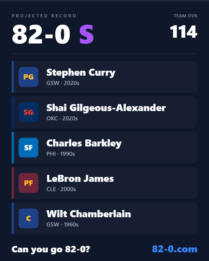 AudacityOfHoops's tweet photo. Got one.

I didn't realize for a while that you could change a player's position after you initially set it. Without that option, I couldn't have gotten Curry. https://t.co/L6FbR0L3z1
