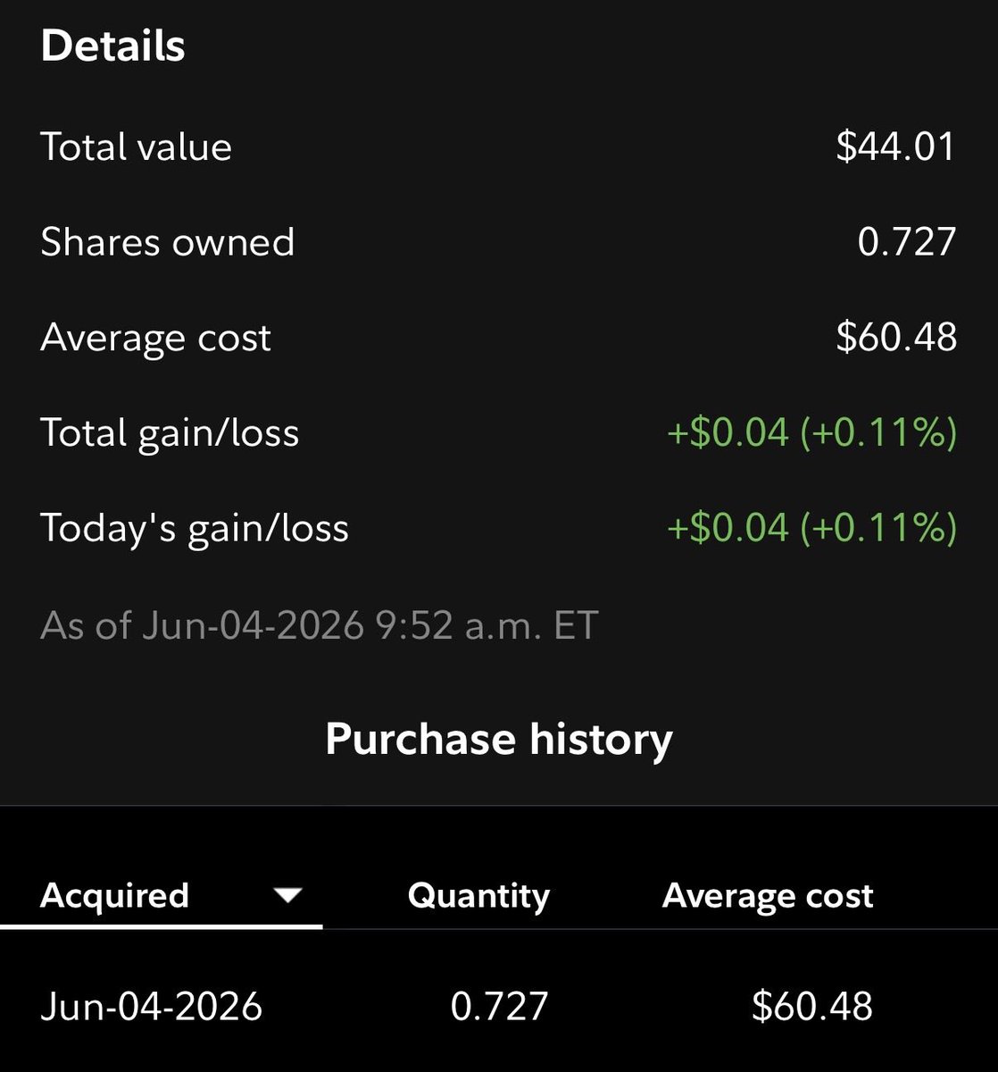 AskBlunt's tweet photo. Purchased my first portion of $JEPQ . Going to be adding here and there u til the end of the year see how much I can get. https://t.co/pRu3RezO5b