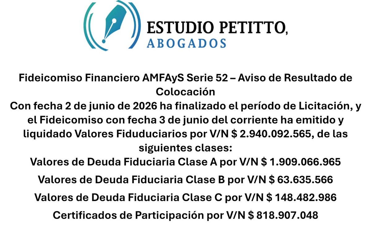 EstudioPetitto's tweet photo. Fideicomiso Financiero AMFAyS Serie 52 – Aviso de Resultado de Colocación https://t.co/0JeFQNZGYn