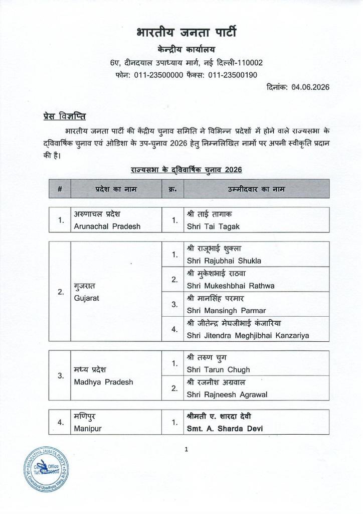 BansuriSwaraj's tweet photo. भारतीय जनता पार्टी की केंद्रीय चुनाव समिति द्वारा राज्यसभा चुनाव एवं ओडिशा उपचुनाव 2026 हेतु घोषित सभी उम्मीदवारों को अनेकानेक बधाई एवं शुभकामनाएँ।

संगठन द्वारा आप पर व्यक्त किया गया यह विश्वास आपकी कर्मठता, समर्पण एवं जनसेवा के प्रति प्रतिबद्धता का परिचायक है।

@BJP4India @BJP4Delhi