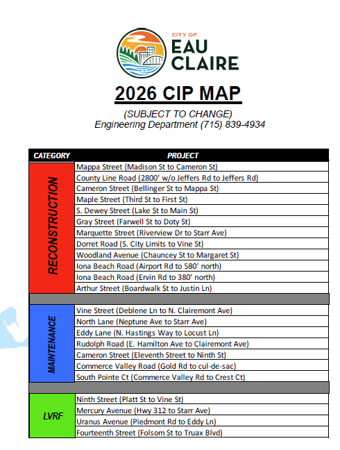 CityofECEngin's tweet photo. #CECStreetConstruction is postponed for the approved Sara &amp; Forest Street projects; they are removed from the 2026 CIP Map.  Once the Eddy St. bridge is rebuilt &amp; access during the projects is no longer a concern, the projects will be rescheduled. https://t.co/rIVZVmVvgA https://t.co/mQeUjtQrGt
